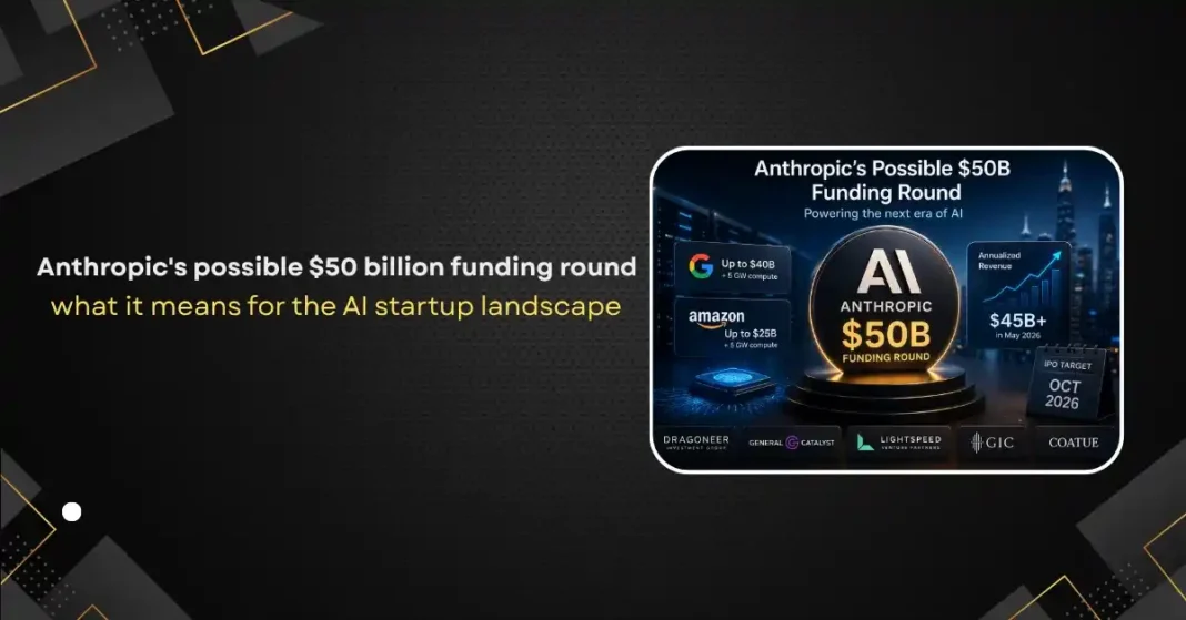 Anthropic’s Possible $50 Billion Funding Round: What It Means for the AI Startup Landscape