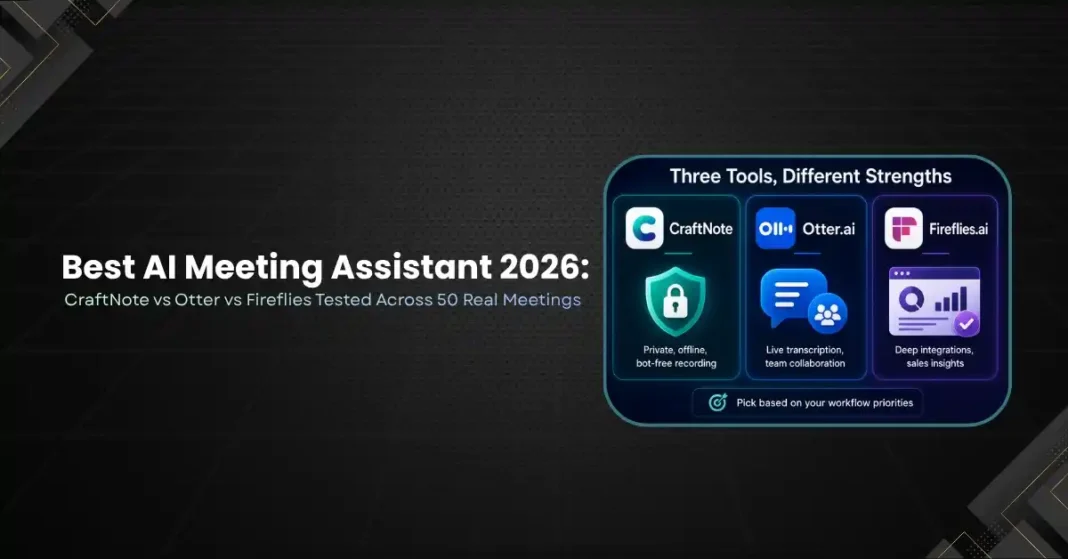 Best AI Meeting Assistant 2026: CraftNote vs Otter vs Fireflies Tested Across 50 Real Meetings