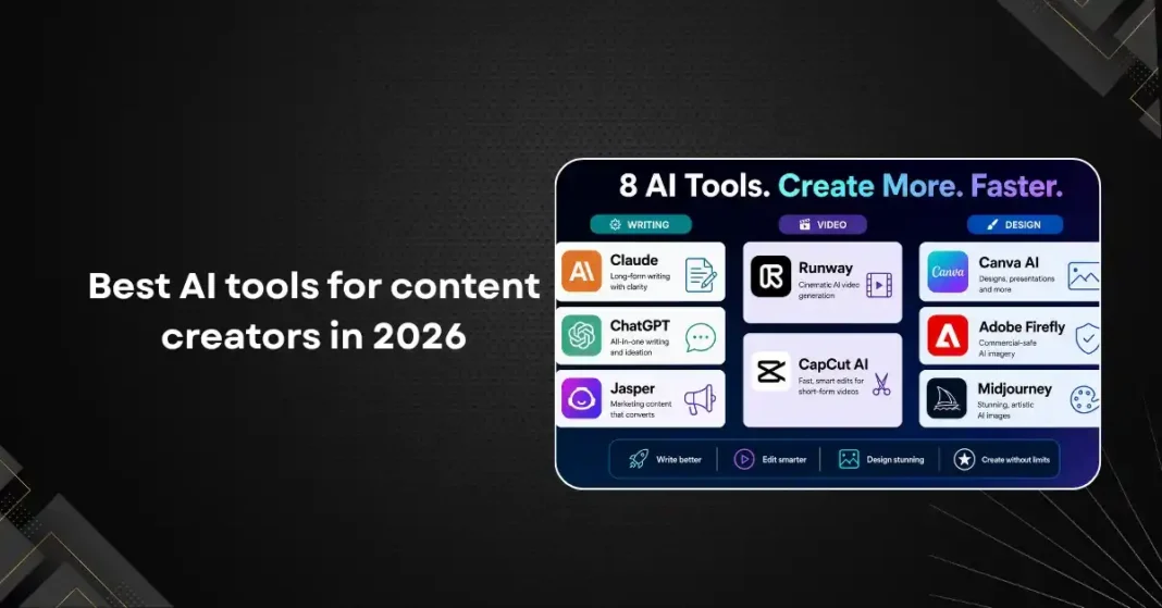 Best AI Tools for Content Creators in 2026: 8 Apps Tested Across Writing, Video, and Design