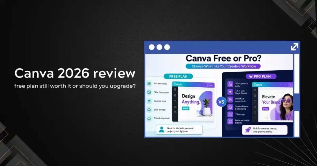 Canva Magic Studio interface showing AI image generation and design tools on a desktop, illustrating the 2026 comparison of Canva free versus Pro plan features