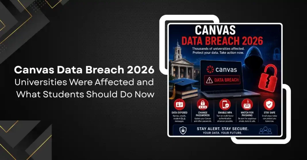 Canvas Data Breach 2026: Which Universities Were Affected and What Students Should Do Now