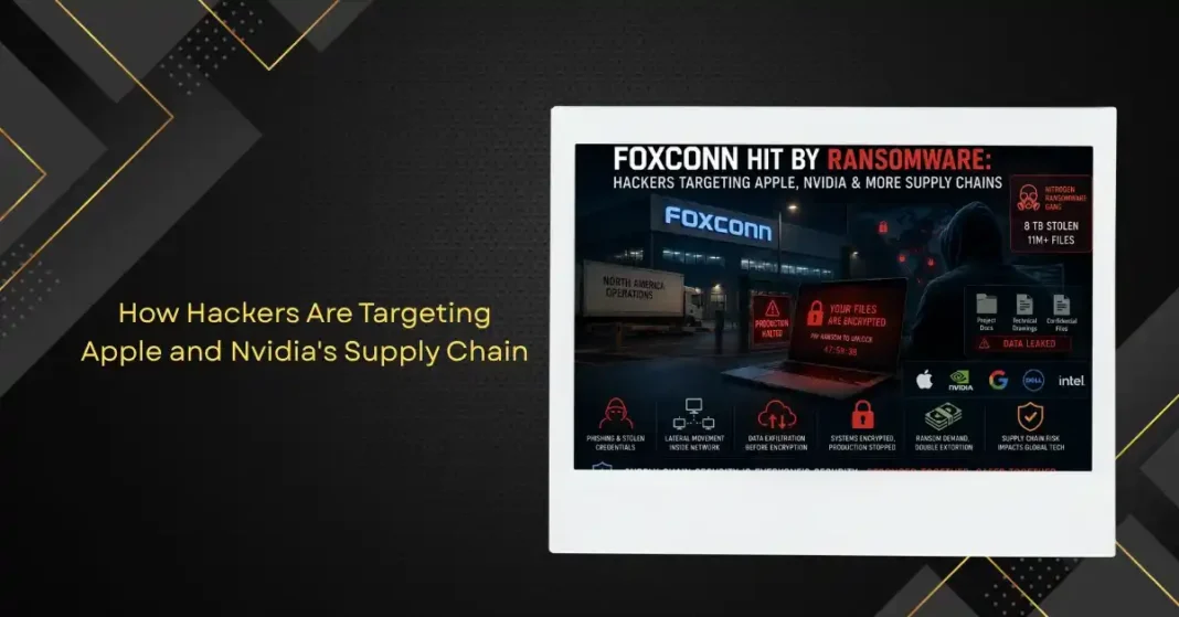Foxconn Ransomware Attack Explained: How Hackers Are Targeting Apple and Nvidia’s Supply Chain