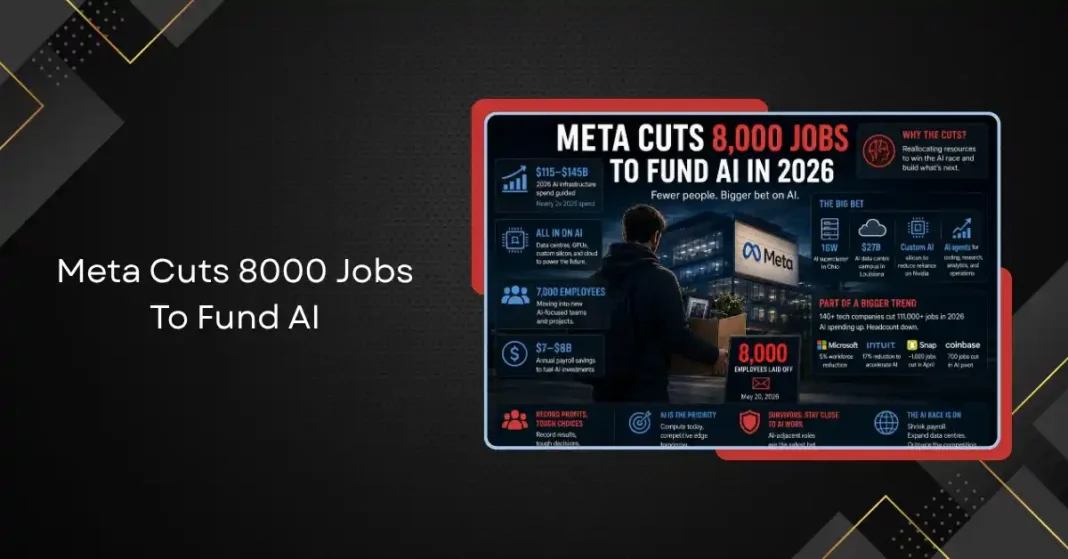 Meta Cuts 8,000 Jobs to Fund AI: What It Means for Big Tech in 2026