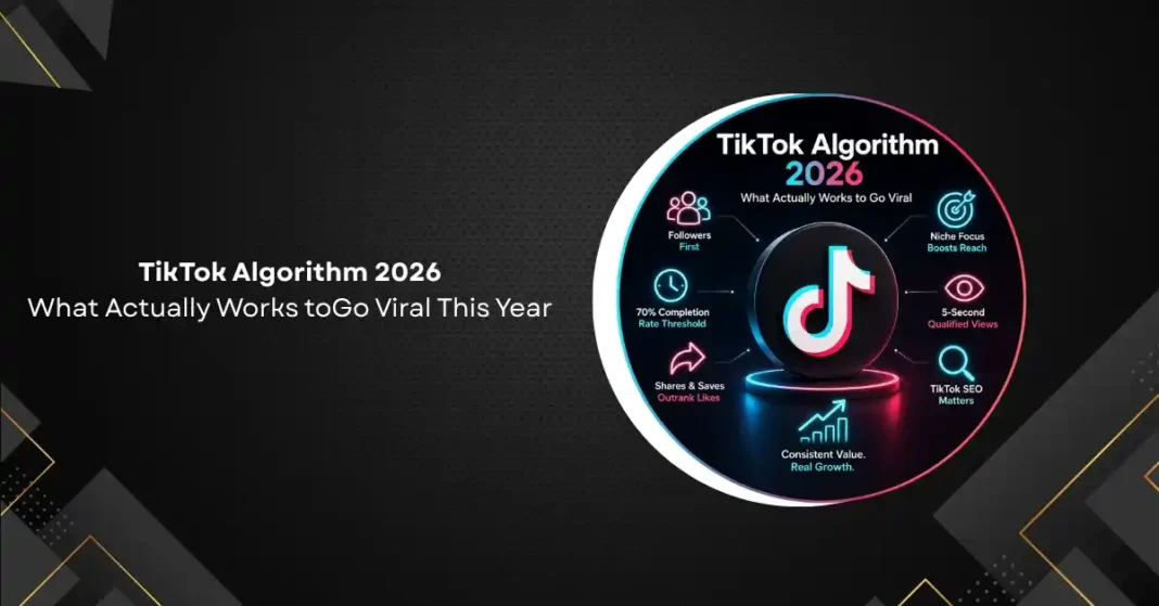 TikTok For You Page feed on a smartphone showing viral content with strong completion rates illustrating how the 2026 algorithm distributes videos to new audiences