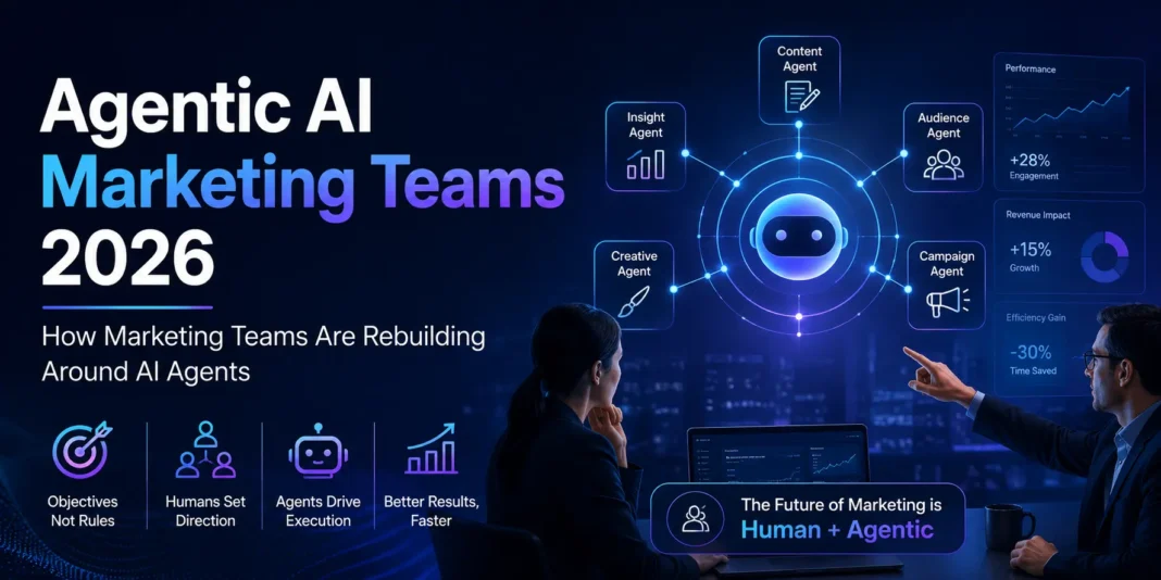 Agentic Everything: How Marketing Teams Are Rebuilding Around AI Agents in 2026