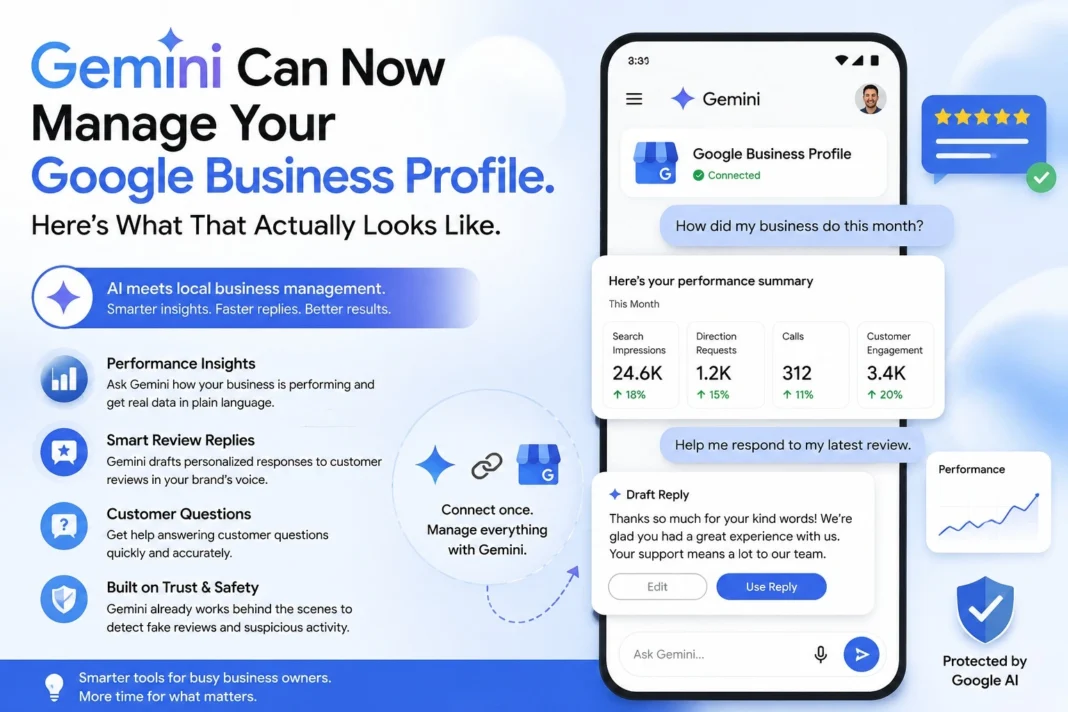 Gemini Can Now Manage Your Google Business Profile. Here’s What That Actually Looks Like.