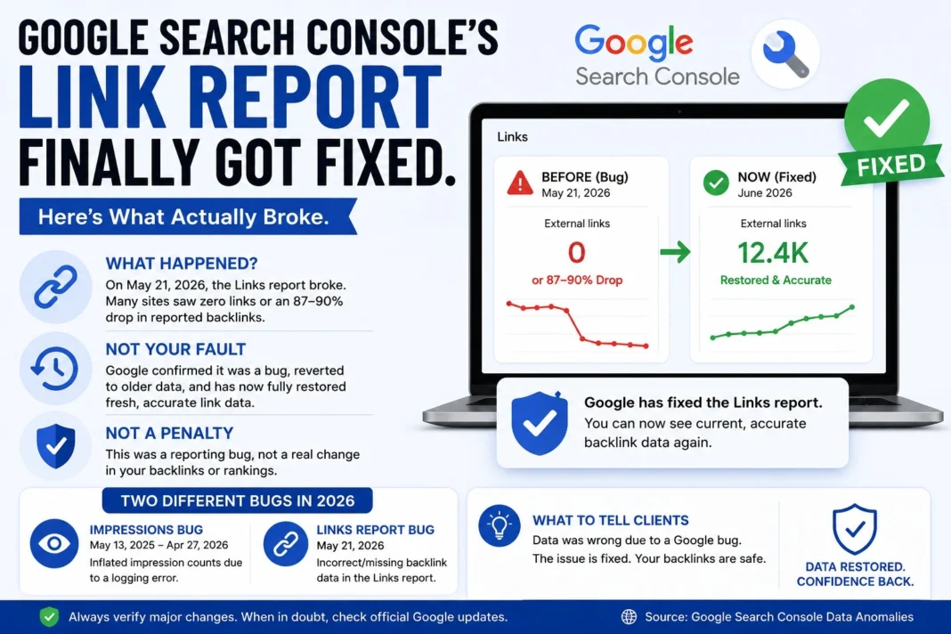 Google Search Console’s Link Report Finally Got Fixed. Here’s What Actually Broke.
