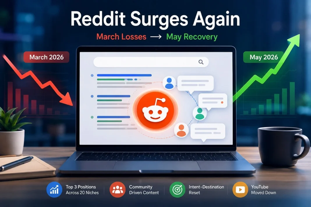 Google search results page displaying multiple Reddit discussion threads, illustrating Reddit's growing visibility and influence in organic search rankings.