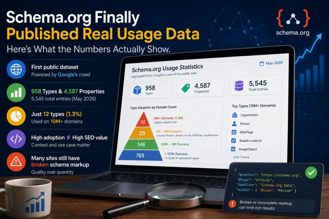 Data analyst reviewing Schema.org structured data adoption statistics on a dashboard, highlighting real-world usage trends, implementation patterns, and website markup insights.