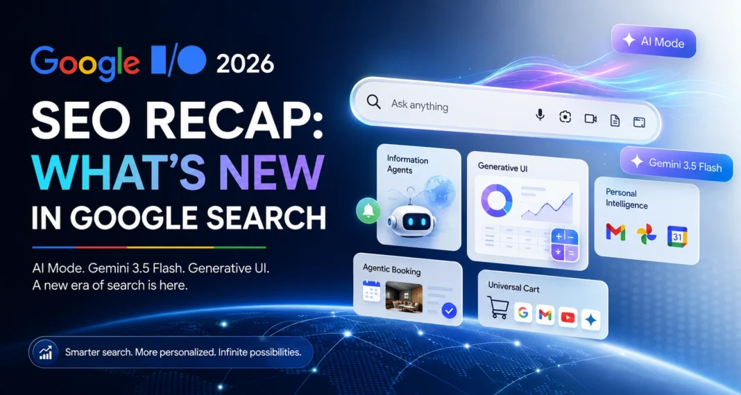 Futuristic Google I/O 2026 SEO banner highlighting AI Mode, Gemini 3.5 Flash, Generative UI, and the latest Google Search updates.