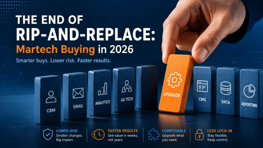 The End of Rip-and-Replace: How Martech Buying Is Changing in 2026